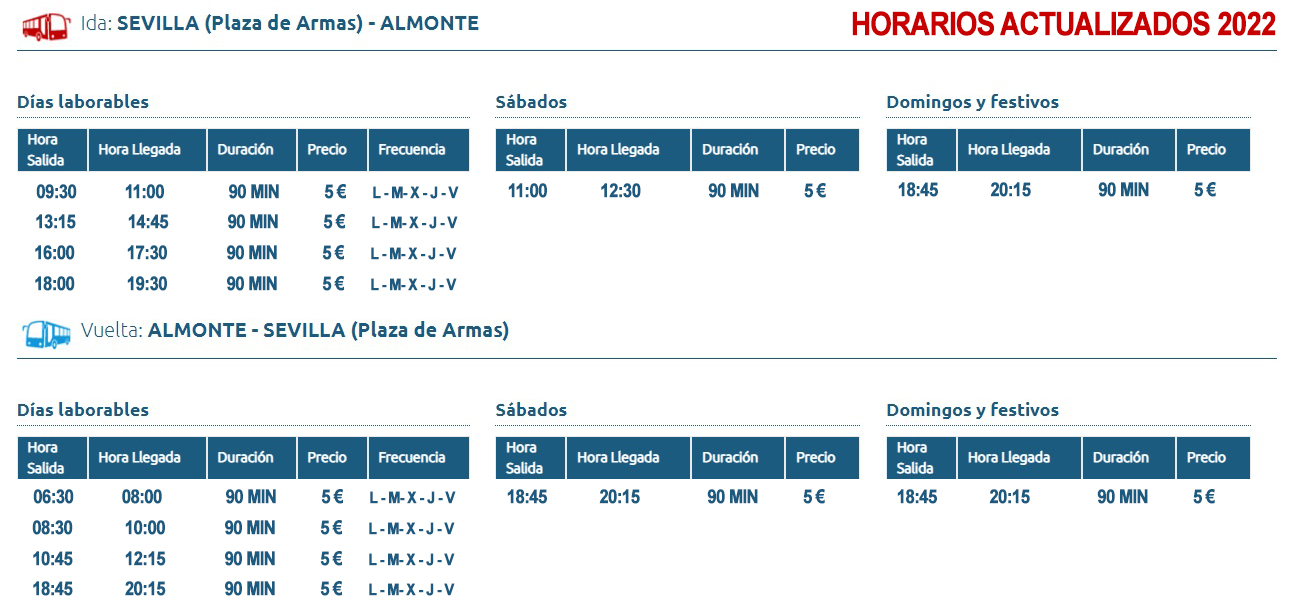 HORARIOS ACTUAL